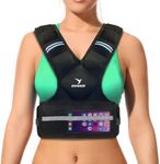 Empower Weighted Walking Vest for W