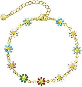 Daisy Brac