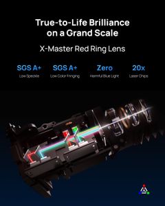 XGIMI HORIZON 20 4K Laser Projector – Ultra HD Home Theater