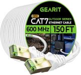 GearIT Cat7 Outdoor Ethernet Cable 