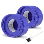 2 Premium Vacuum HEPA Post Filters Set Compatible with Dyson V7 V8 Absolute and Animal Vacuums, Replacement Filter Part 967478