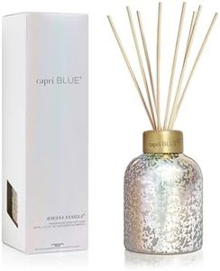 Capri Blue
