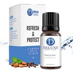 Deluxe Dentals Fast Acting Pure Botanical Oils Remedy for Teeth and Gums, Gum Disease Treatment for Adults, Toothache Treatment Clove Oil for Toothache,