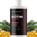 Ultra Biotin Shampoo for Thinning H