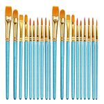 Paint Brush Set For Kids