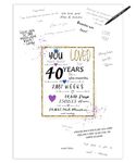 40th Birthday Party Guest Book Poster - Table Centerpiece Decoration Banner for Women or Men Turning 40 years old - Sweet Guest Book Alternative - Size A3 Art Anniversary Keepsake Sign for Wishes.