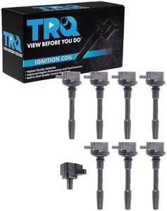 TRQ Igniti