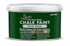 Chalk Paint Dark Colors | 500 ML - Ultra Matt Finish | Water Base Acrylic Paint | Coverage : 25 to 50 Sq. Ft. | Apply on Surfaces Like Walls, Boards, Furniture & Home Decor Products. (Dark Green)