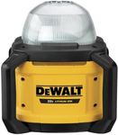 DEWALT 20V