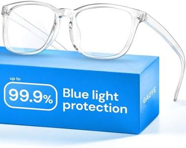 Gaoye Blue