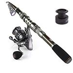 Spinning Rod Reel Combo