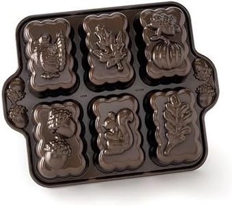 Nordic Ware Harvest Mini Loaf Pan, Bronze