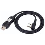 Retevis PC28 FTDI Chip USB Programming Cable Compatible with Walkie Talkie Retevis RT5R RT5 RT5RV RT85 RT86 RT21 RT7 RT1 RB85 RA685 Kenwood Baofeng UV5R BF-888S BF-88E Wouxun TYT Two Way Radio (1 Pcs)