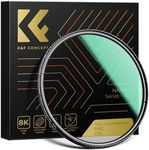 K&F Concept 77mm Ultra-Low Reflectivity Circular Polarizers Filter 28 Multi-Layer Coatings Ultra-Slim High Definition Polarizing Camera Lens Filter (Nano-X Series)