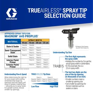 Graco Magnum ProPLUS Paint Sprayer – Professional Airless Paint Gun