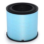 Airtok Air Purifiers for Home Bedroom up to 75㎡, HEPA Filter 99.9% Effectively Removal Large Room for Wildfire Smoke Dust Pet Dander | Ozone-Free- White AP1001 (Blue)