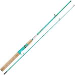 Sougayilang Fishing Rods Ultra Ligh