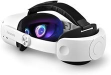 TRANSNOVO Head Strap Compatible wit