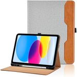 iPad 10.9 Inch Case for iPad 10th Generation 2022 - [Pencil Holder] Multi-Angle Viewing Stand PU Leather Tablet Case with Hand Strap Auto Wake/Sleep Smart Cover - Gray