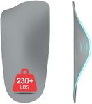 Plantar Fasciitis Relief Comfy Arch