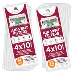 Vent Filters for Home, Air Vent Filters (4"x10") Engineer for Floor Vent Filters (48 Filters)