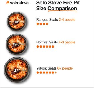 Solo Stove Yukon 2.0 Smokeless Fire Pit – Outdoor Wood Burning