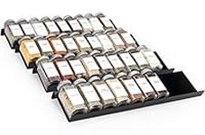 MIUKAA Spice Drawer Organizer, Black Acrylic 4 Tier 2 Set Expandable From 9" to 18" Seasoning Jars Drawers Insert, Kitchen Spice Rack Tray for Drawer/Countertop(Jars not included)