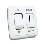 American Lighting Dimmer Switches