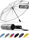 Repel Umbrella Windproof Travel Umb