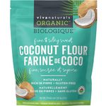 Coconut Flour Price