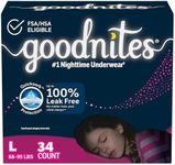 Goodnites Girls' Nighttime Bedwetti