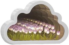 luolety Tulip Cloud Led Mirror Lamp