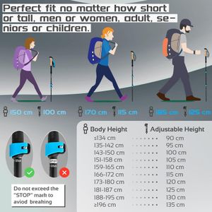 TheFitLife Carbon Fibre Trekking Poles – Red, Lightweight Hiking Sticks