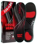 Boot Insoles