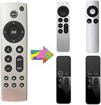 Universal Replacement Remote for Ap