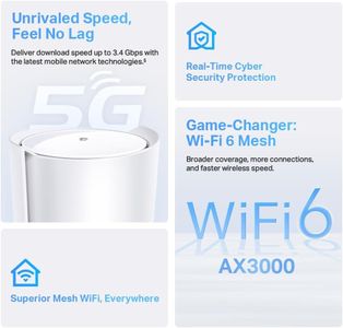 TP-Link Deco X50-5G Wi-Fi 6 Mesh Router – 5G SIM Slot, 2.5G Port, Alexa