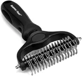 Maxpower Planet Pet Grooming Brush - Double Sided Shedding and Dematting Undercoat Rake Comb for Dogs and Cats,Extra Wide