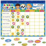 Behavioral Reward Chart System - Pad with 20 Reward Charts for Kids, Behavior Chart for Kids at Home, 2275 Stickers to Motivate Responsibility & Good Habits