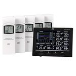 DNT RoomLogg Pro Wireless Room Air Conditioning Station 868 MHz with 5 Thermo/Hygrosensors, PC Evaluation Software, DNT000004