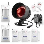 Security Alarms