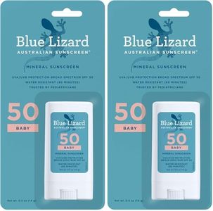 Blue Lizar