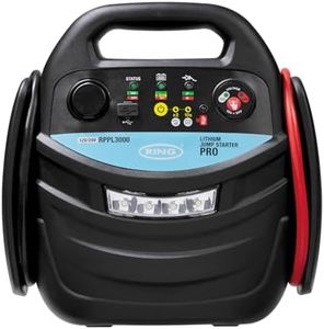 RING Professional Cordless Lithium Jump Starter With Boost Function For Starting Depleted Batteries - USB Power bank Function