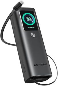 AsperX Lap
