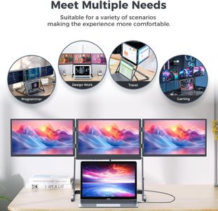 GFORIT Triple Laptop Screen Extender – 15.6" Portable Monitor