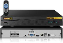 32-Channel 5.0 Megapixel NVR Network Video Recorder, Supports up to 32 x 5MP IP Cameras Max to 8TB Hard Drive (NO HDD)