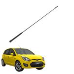 Ford Antenna