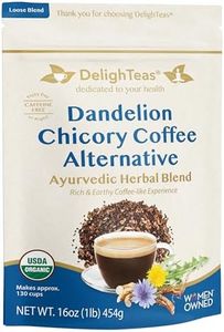 DelighTeas