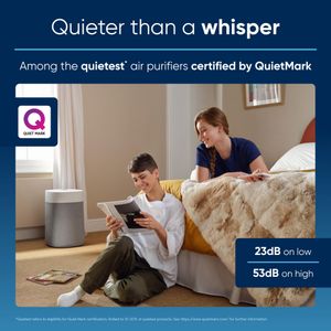 Blueair Blue Pure 211i Max Air Purifier – HEPA Filter, Large Room