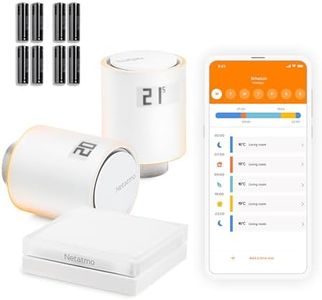 Netatmo NV