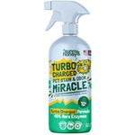 Sunny & Honey Turbo Pet Stain and Odor Remover - 40% More Enzymes - Enzyme Cleaner for Dog Urine and Poop on Carpets and Furniture - Pet Carpet Cleaner Spray (32fl oz Mint)